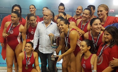 Υπερκούπωση...