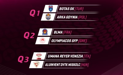 Απέναντι στη Μονπελιέ ο Ολυμπιακός