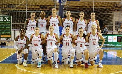 Το πρόγραμμα στο Eurocup