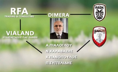 ΠΑΟΚ-Ξάνθη: «Τριγωνικές σχέσεις» και στις μεταγραφές