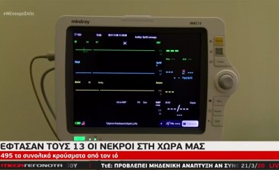 13 τα θύματα στην Ελλάδα