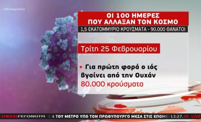 Οι 100 μέρες που άλλαξαν τον κόσμο