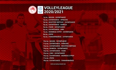 Αρχίζουμε με στόχο την κορυφή