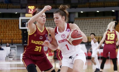 Πλουφ: «Παίξαμε συγκεντρωμένα και ομαδικά»