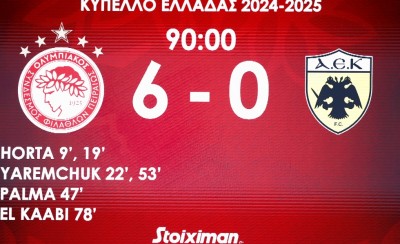 Θα σέβεστε τον Ολυμπιακό!