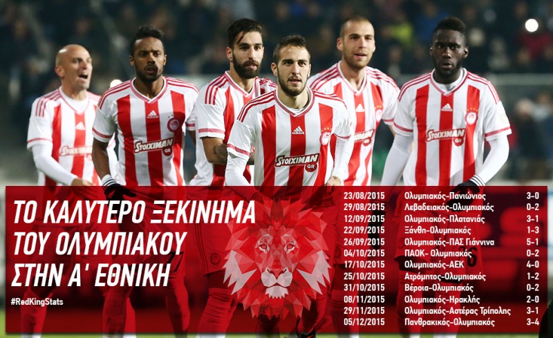 Στο πάνθεον της ιστορίας