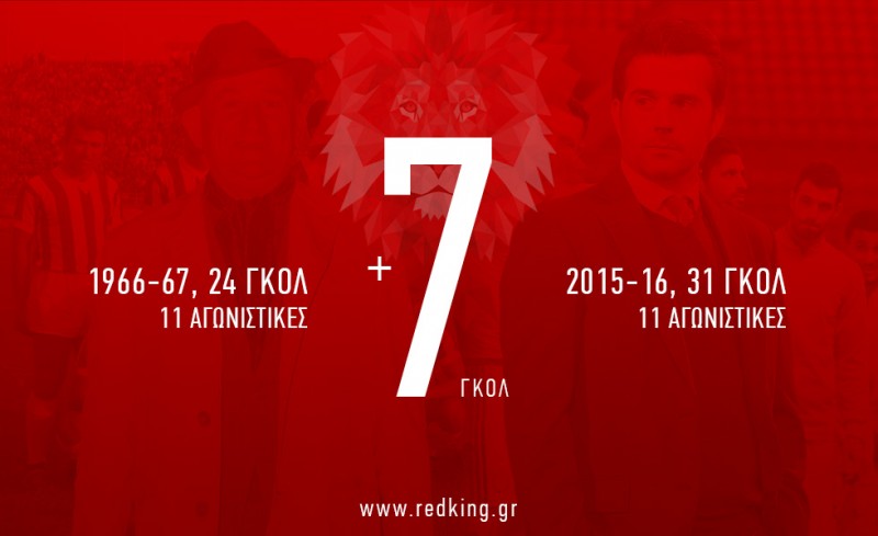 Του Μάρκο Σίλβα η ομαδάρα...