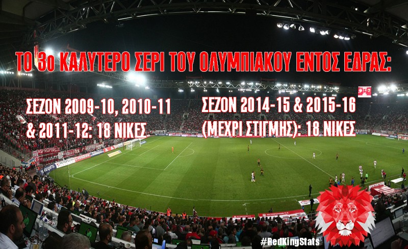 Το τρίτο καλύτερο σερί του!