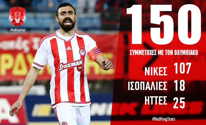 Ο Μανιάτης τρέχει με... 150!
