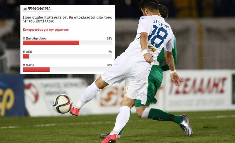 Γι' αυτό είναι μπροστά οι αναγνώστες του redking.gr