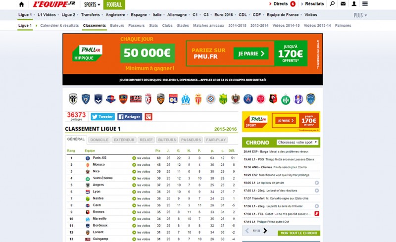 Πουθενά αλλού, εεε;;;