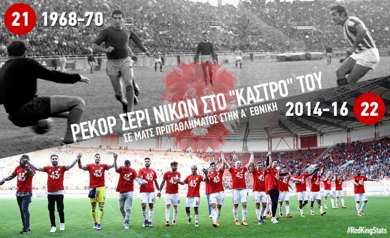 Το κορυφαίο σερί νικών εντός έδρας!