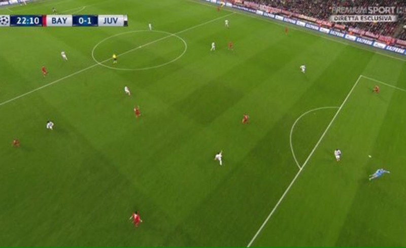 Να διακοπεί το Champions League της διαφθοράς τώρα!