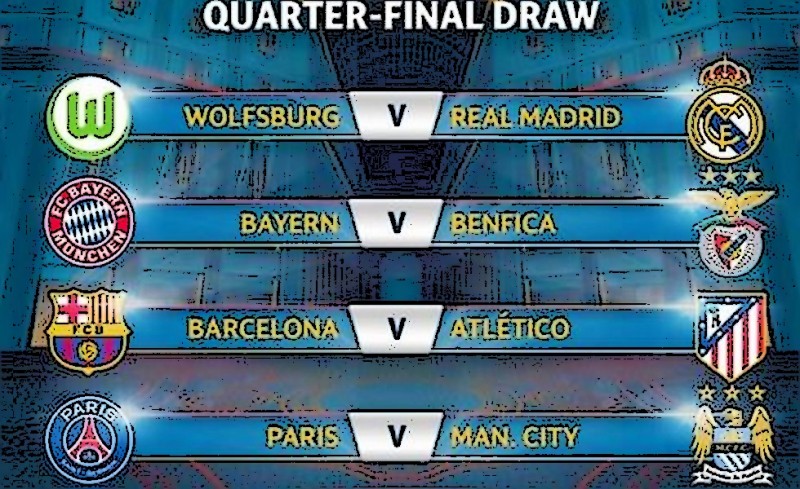 Τα ζευγάρια των 