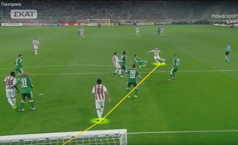 Έκαναν την ευθεία... ευθύγραμμα τμήματα!