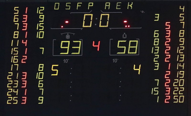 Σας τα λέγαμε... ποιά άμυνα!