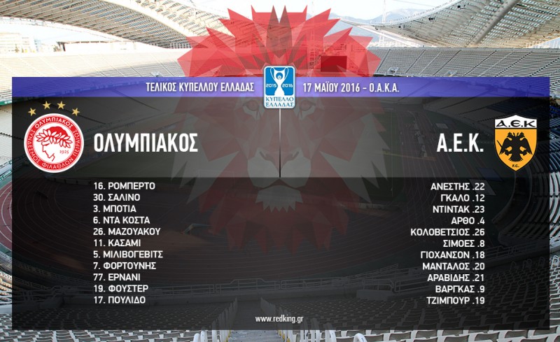 Έκπληξη με Πουλίδο