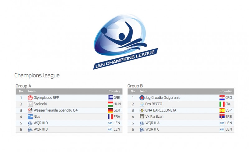 Στο πρώτο γκρουπ ο Θρύλος