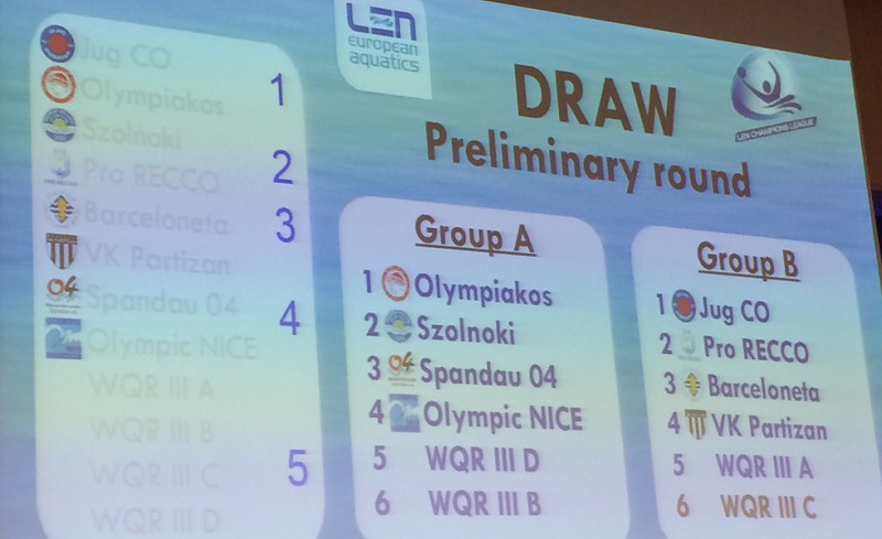 Το πρόγραμμα του Champions League