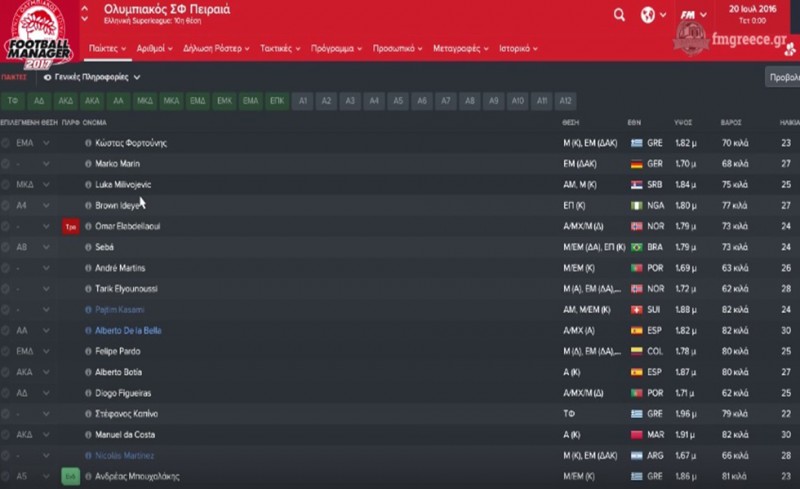 Ο Ολυμπιακός στο Football Manager 2017 (photos, video)