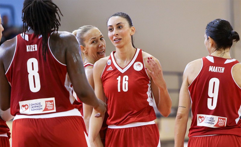 Δάφνη - Ολυμπιακός 57-78 (Τελικό)