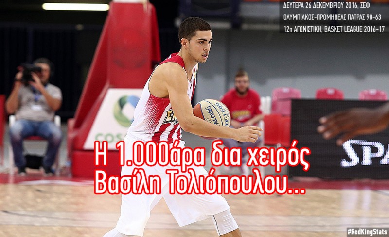 Καλάθι... ορόσημο του 