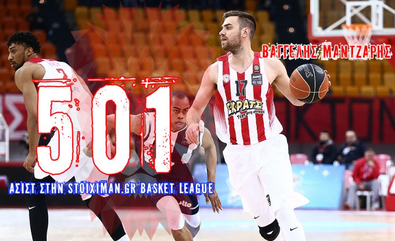 Ξεπέρασε τις 500 ασίστ ο Μάντζαρης!