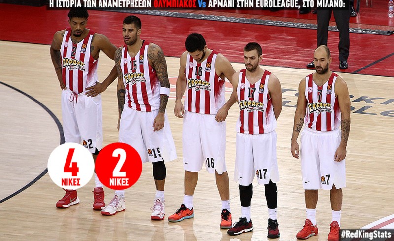 Η θετική παράδοση και ο δύσκολος Ιανουάριος!