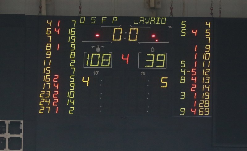 Αξιοσημείωτο το +69!