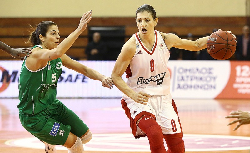 Ιδανικό το timing για την 