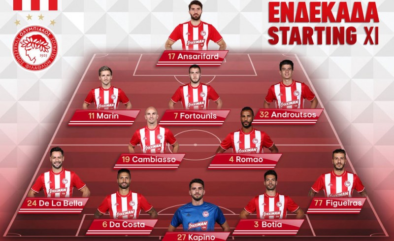 Η ενδεκάδα του Ολυμπιακού