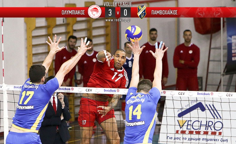 Επίδειξη δύναμης!