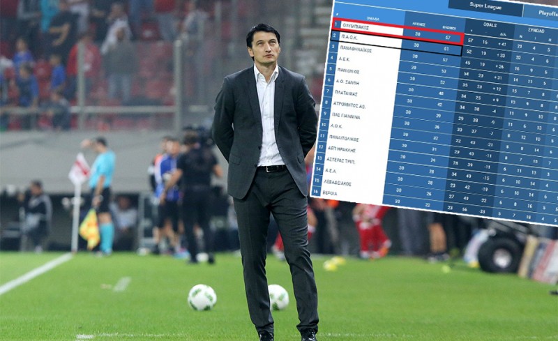 Βλάνταν, μην μπερδεύεσαι, στο -6 τερμάτισες!