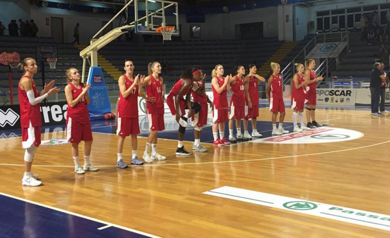Νίκη για τα κορίτσια του Θρύλου…