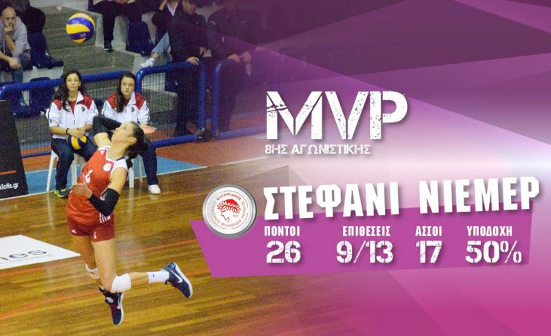 MVP η Νιέμερ
