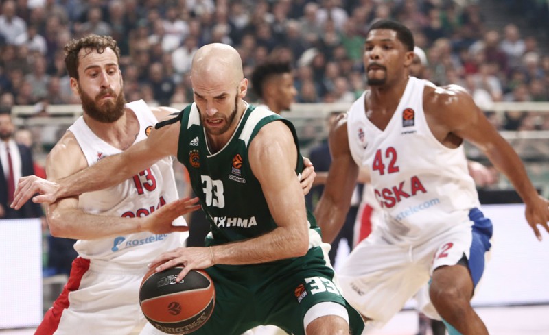 Θα γράψετε τίποτα ή μόνο για Ολυμπιακό;