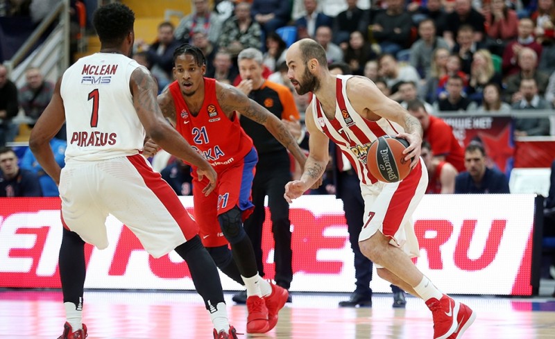 Η βαθμολογία της Euroleague