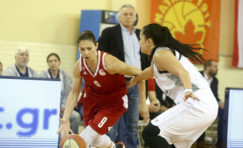 Για το απόλυτο στην κανονική διάρκεια