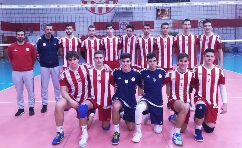 Θετικό το πρόσημο