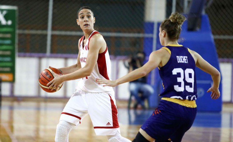 Ολυμπιακός-Μονπελιέ 63-66 (Τελικό)