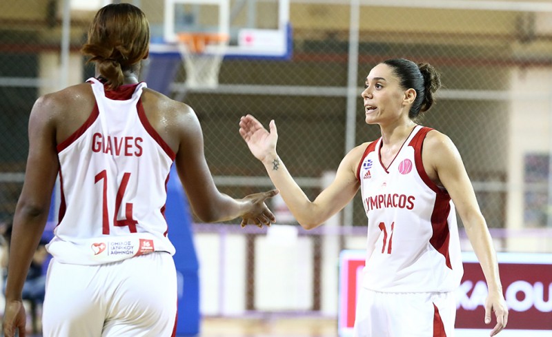 Εύκολα και στην Ουγγαρία