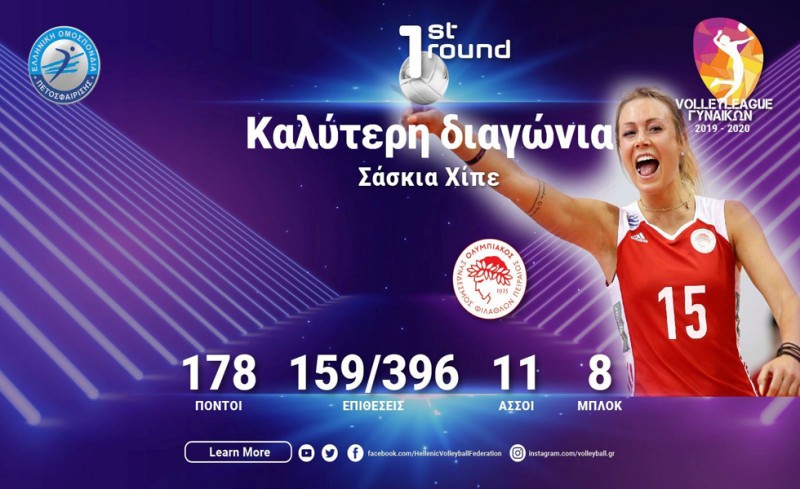 Καλύτερη διαγώνια η Χίπε