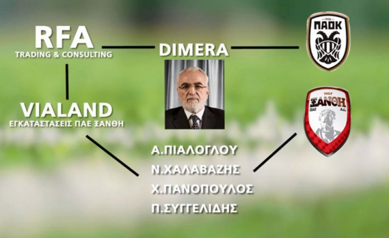 ΠΑΟΚ-Ξάνθη: «Τριγωνικές σχέσεις» και στις μεταγραφές