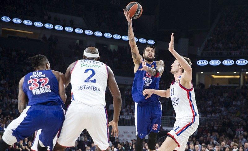 Αρχίζει η Ευρωλίγκα 1/10