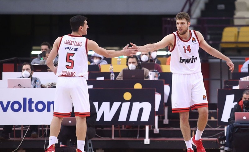 Ευρωλίγκα: Η παρακάμερα του ματς με τη Χίμκι! (video)