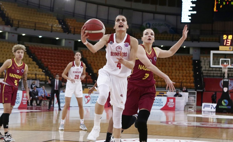 Η πρώτη μάχη στους «16» του EuroCup