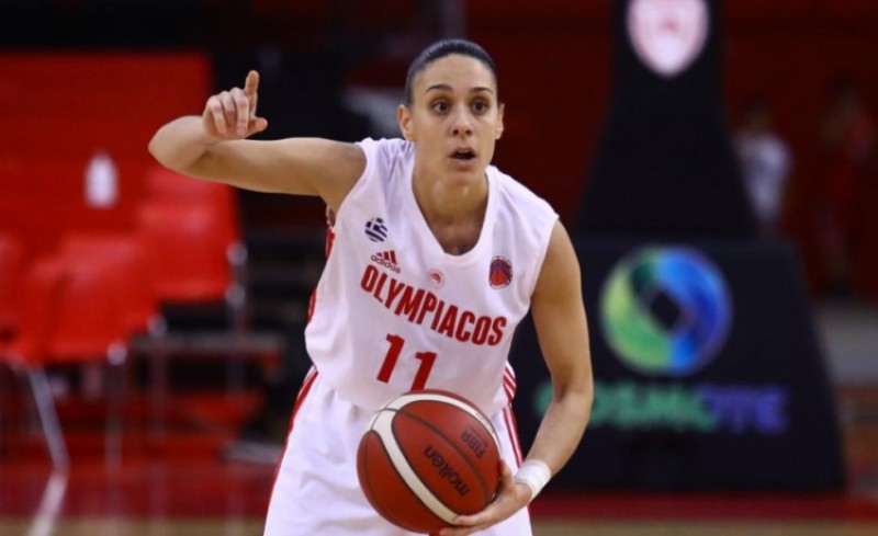 Live Streaming: Ρίγα - Ολυμπιακός