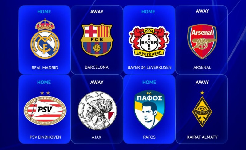 Οι αντίπαλοι του Θρύλου στη League Phase του Champions League!